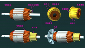 艾普談：直流電機電樞繞組