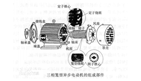 三相異步電動機極數(shù)的判斷方法