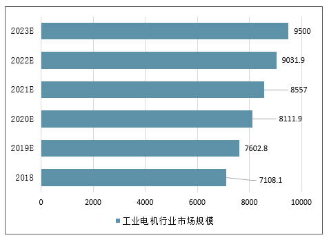 艾普智能儀器