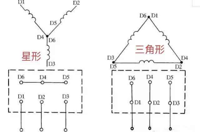 艾普智能—電機接線圖