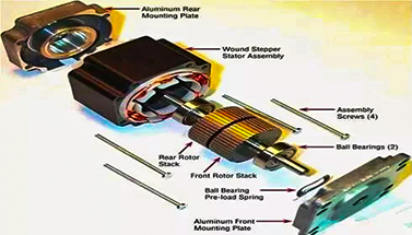 無刷電機VS有刷電機的區別!無刷取代有刷是大勢所趨！