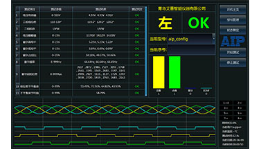 伺服電機原理測試