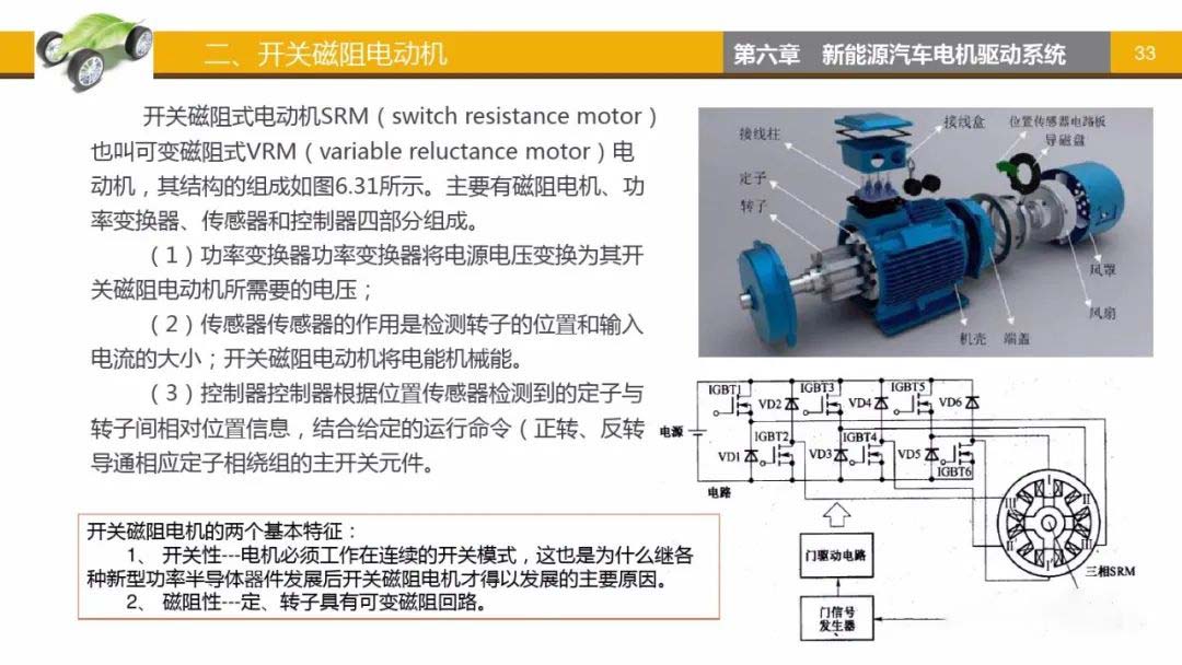 開關磁阻電動機-艾普智能.jpg