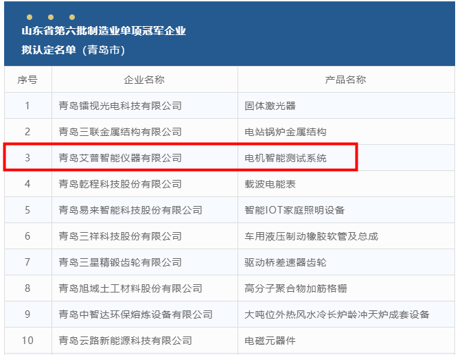 艾普智能榮獲山東省第六批制造業(yè)單項冠軍企業(yè).png