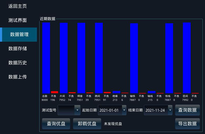 電樞轉子測試方案—艾普智能.jpg