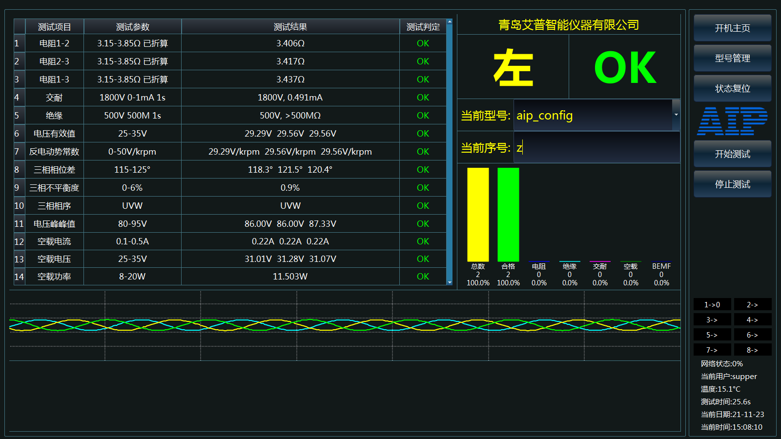 電機出廠測試內容—艾普智能.png