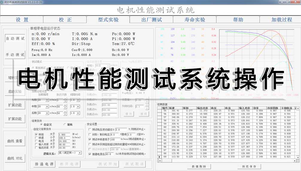 電機性能測試系統操作