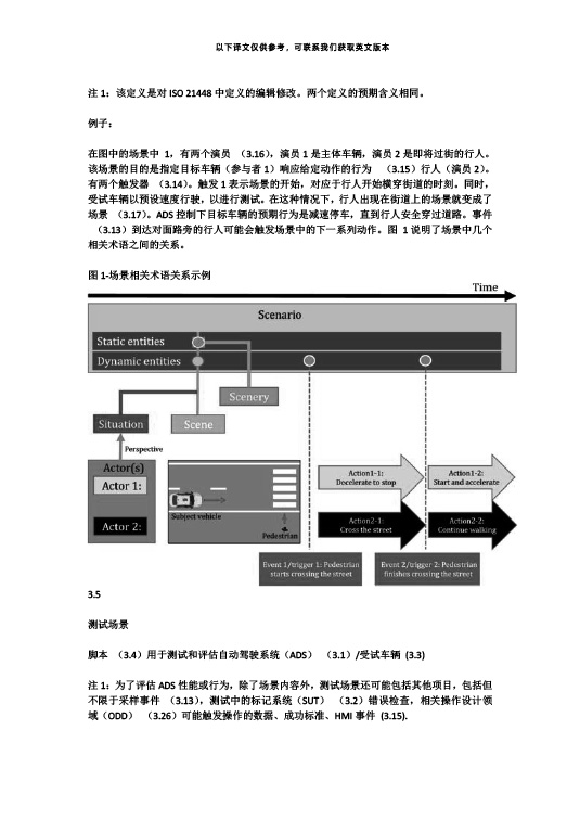 中國牽頭首個自動駕駛測試場景國際標準ISO34501正式發布—艾普智能.jpg