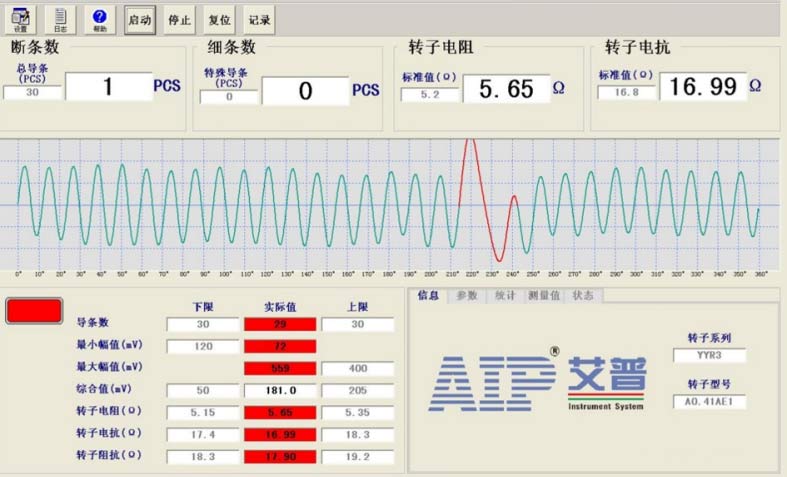 鑄鋁轉(zhuǎn)子檢測技術(shù)指標(biāo)—艾普智能.jpg