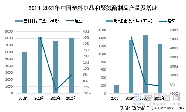 2022年中國(guó)汽車(chē)座椅行業(yè)產(chǎn)業(yè)鏈分析—艾普智能.jpg