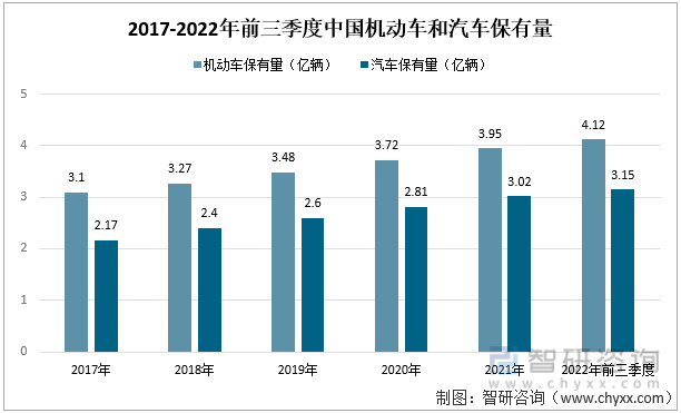 2022年中國(guó)汽車(chē)座椅行業(yè)產(chǎn)業(yè)鏈分析—艾普智能.jpg