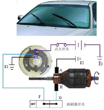 汽車雨刮電機工作原理—艾普智能.jpg