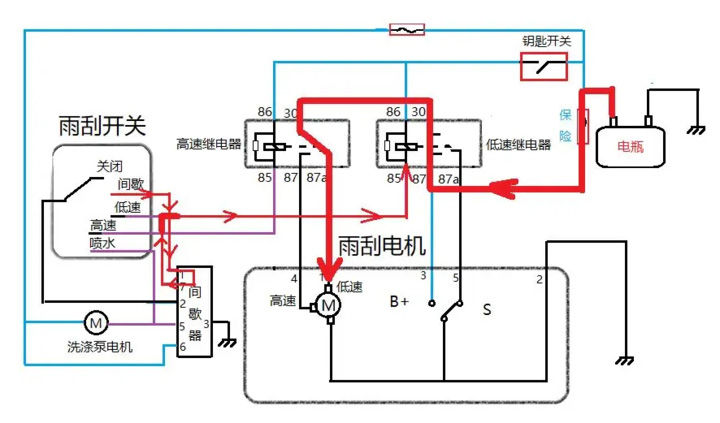 汽車雨刮電機工作原理—艾普智能.jpg