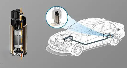 汽車油泵電機工作原理—艾普智能.jpg