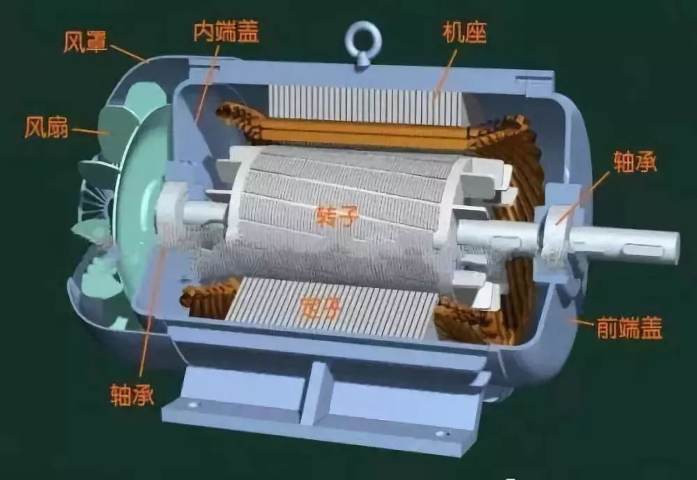 電動(dòng)汽車(chē)電機(jī)與工業(yè)電機(jī)的區(qū)別—艾普智能.jpg