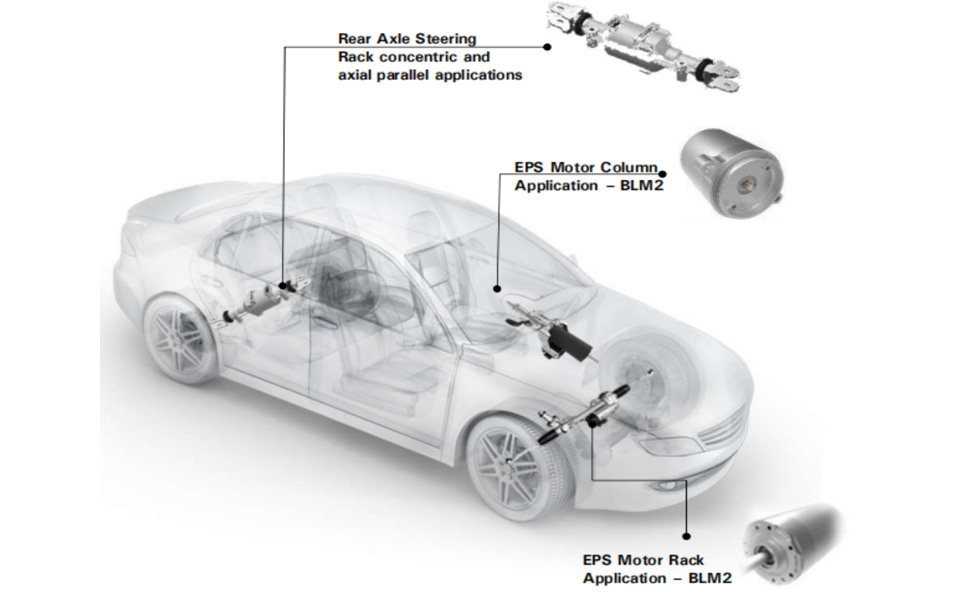 汽車(chē)助力轉(zhuǎn)向電機(jī)工作原理及作用—艾普智能.jpg