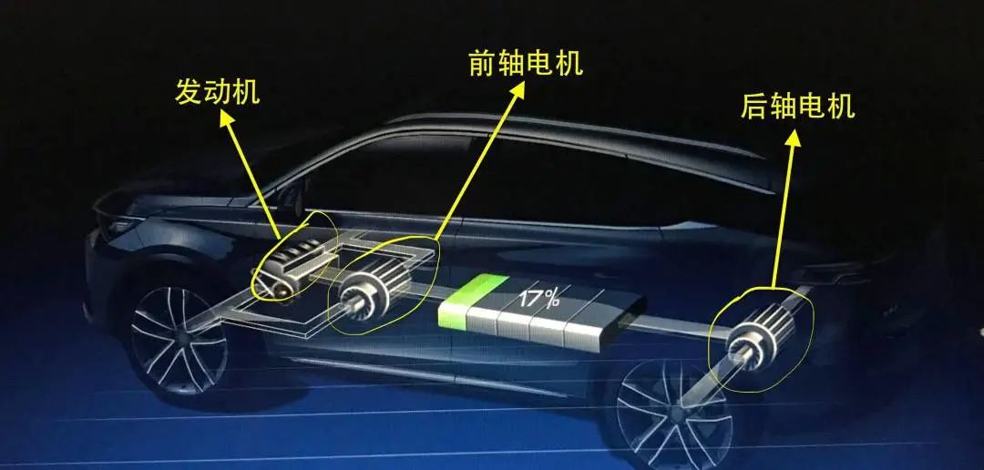 與圓形電機(jī)相比，為什么扁線電機(jī)更適合新能源汽車領(lǐng)域？—AIP艾普.jpg