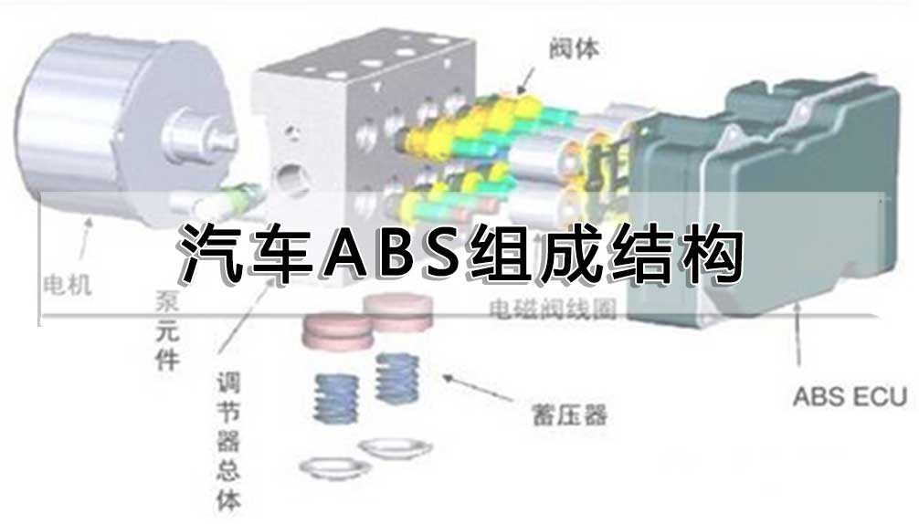 汽車ABS組成結(jié)構(gòu)