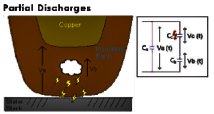 電機PDIV測試設備—AIP艾普.png