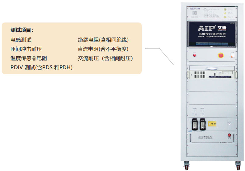 電機(jī)pdiv測(cè)試是什么—AIP艾普.jpg