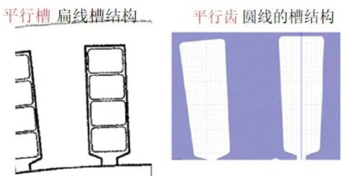 Hair pin扁線(xiàn)電機(jī)分段發(fā)卡繞組工藝