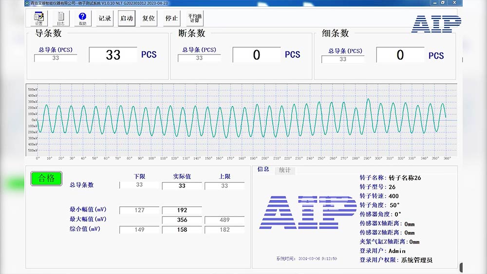 壓縮機(jī)電機(jī)鑄鋁轉(zhuǎn)子測試系統(tǒng)—AIP艾普