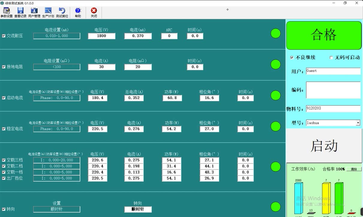 無刷電機測試系統—AIP艾普