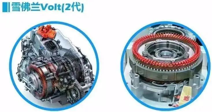 對比分析扁線電機VS圓線電機—AIP艾普