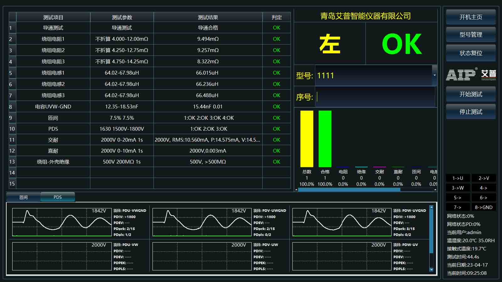 電機PD局部放電測試系統—AIP艾普