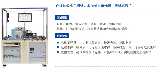 伺服電機測試系統—AIP艾普