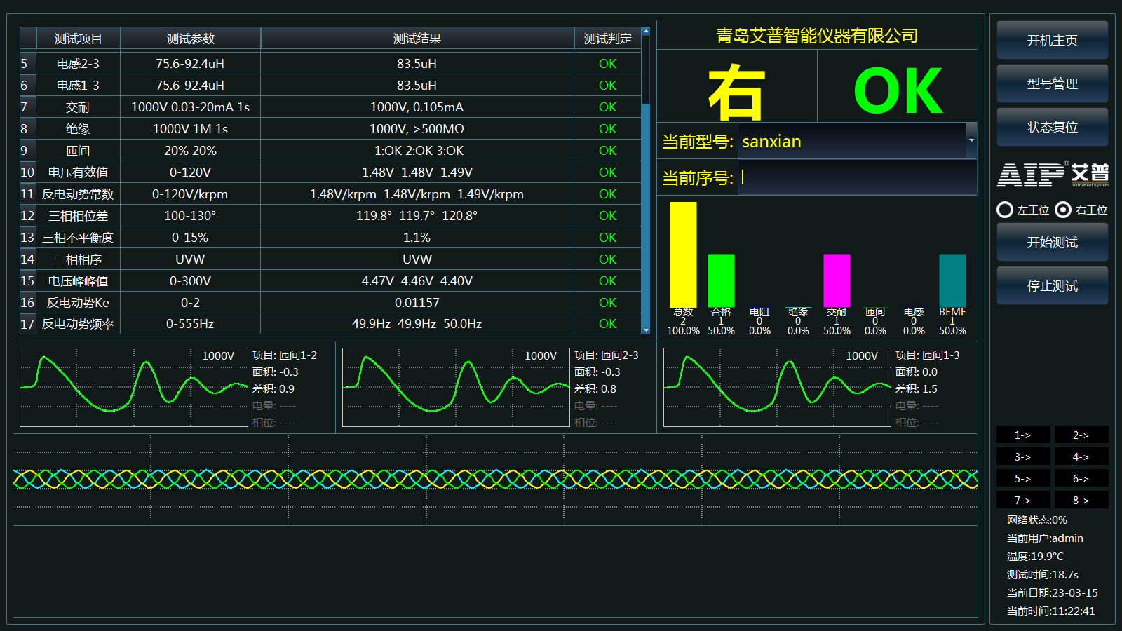 軍工電機測試系統—AIP艾普