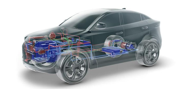 汽車熱管理系統(tǒng)電機(jī)工作原理—AIP艾普