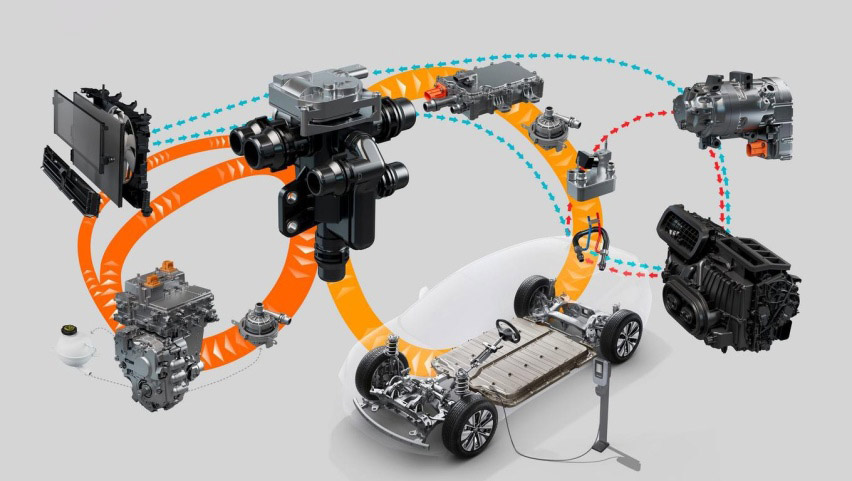 汽車熱管理系統(tǒng)電機工作原理—AIP艾普