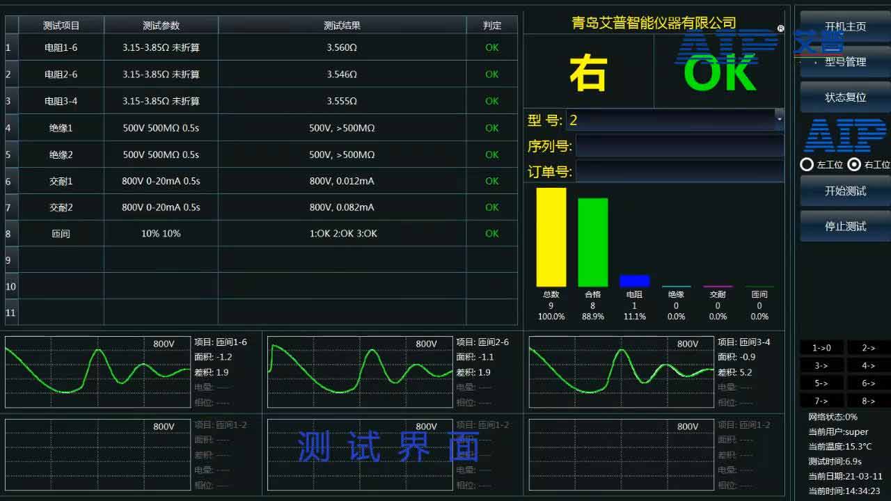 汽車座椅通風電機性能測試—AIP艾普