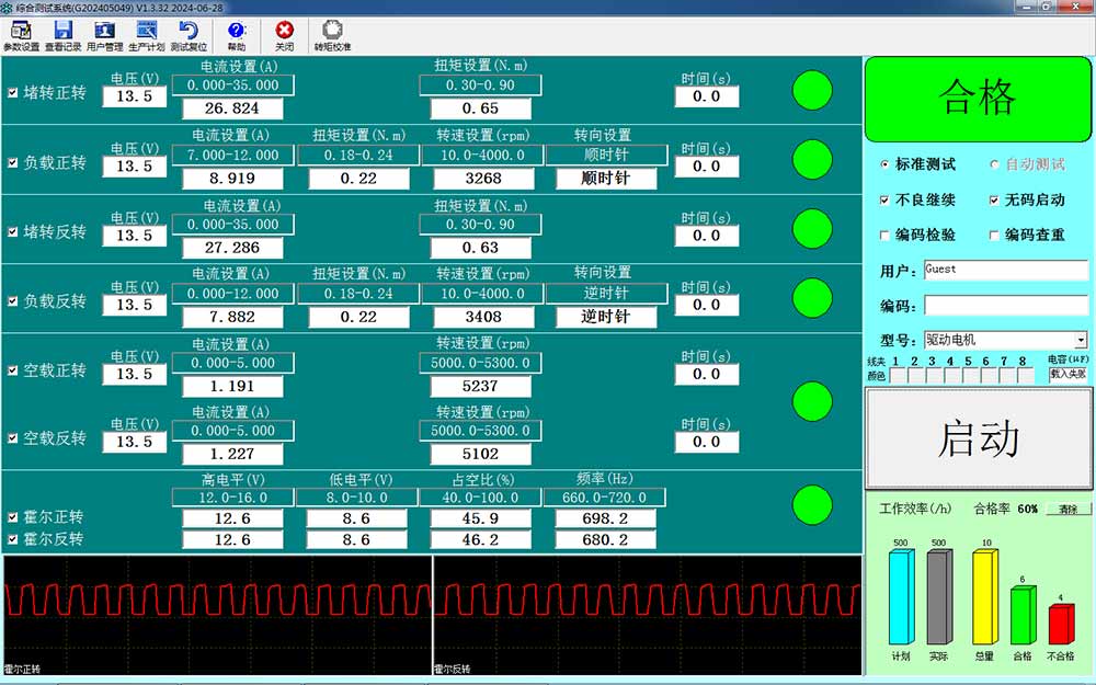 農業機器人電機測試方法—AIP艾普