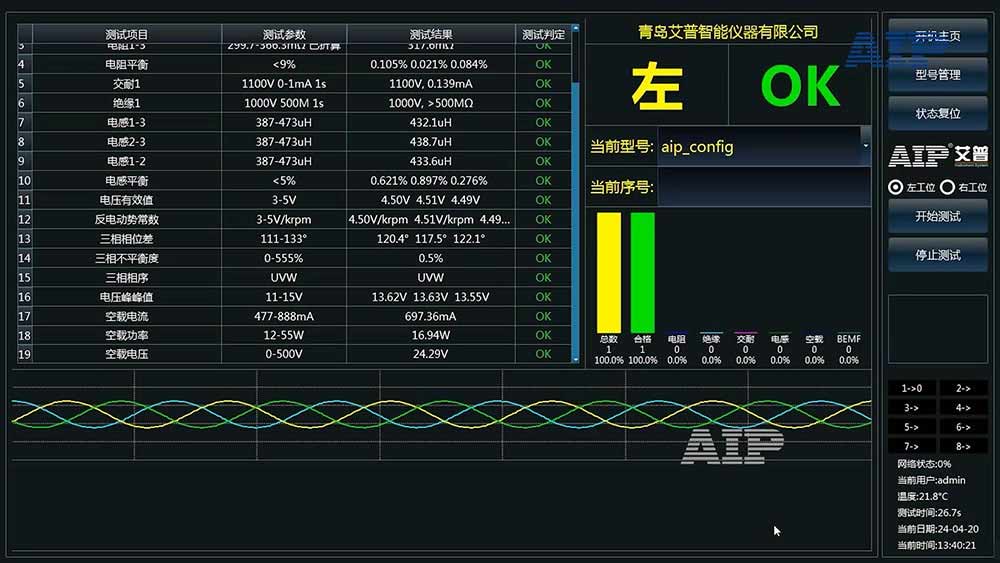 農(nóng)業(yè)機器人電機測試方法—AIP艾普